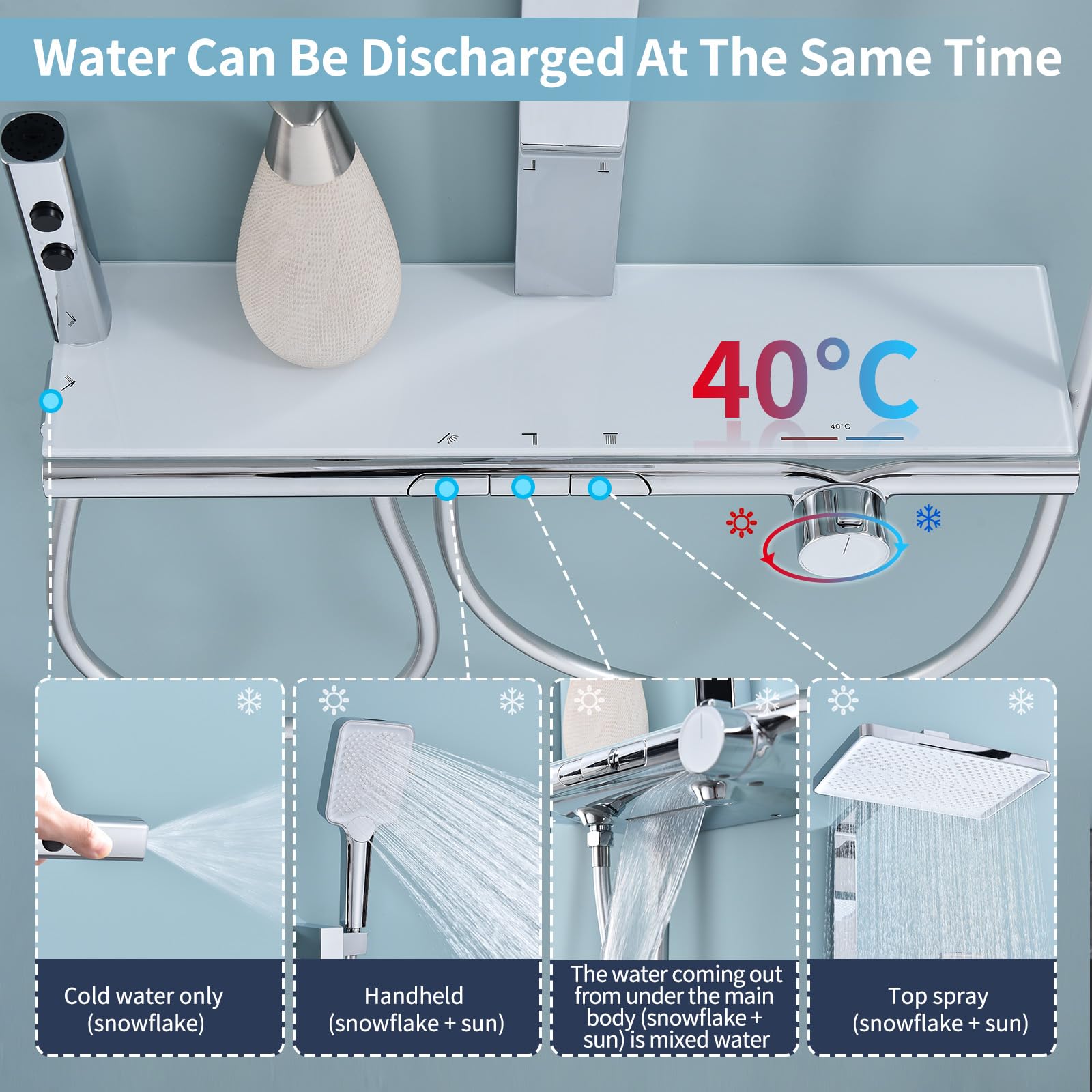 HOMELODY Colonna Doccia con Miscelatore Termostatico Ottone con 3 funzioni Sistema Doccia a Pioggia 8 pollici quadrato [Classe di efficienza energetica A+++]