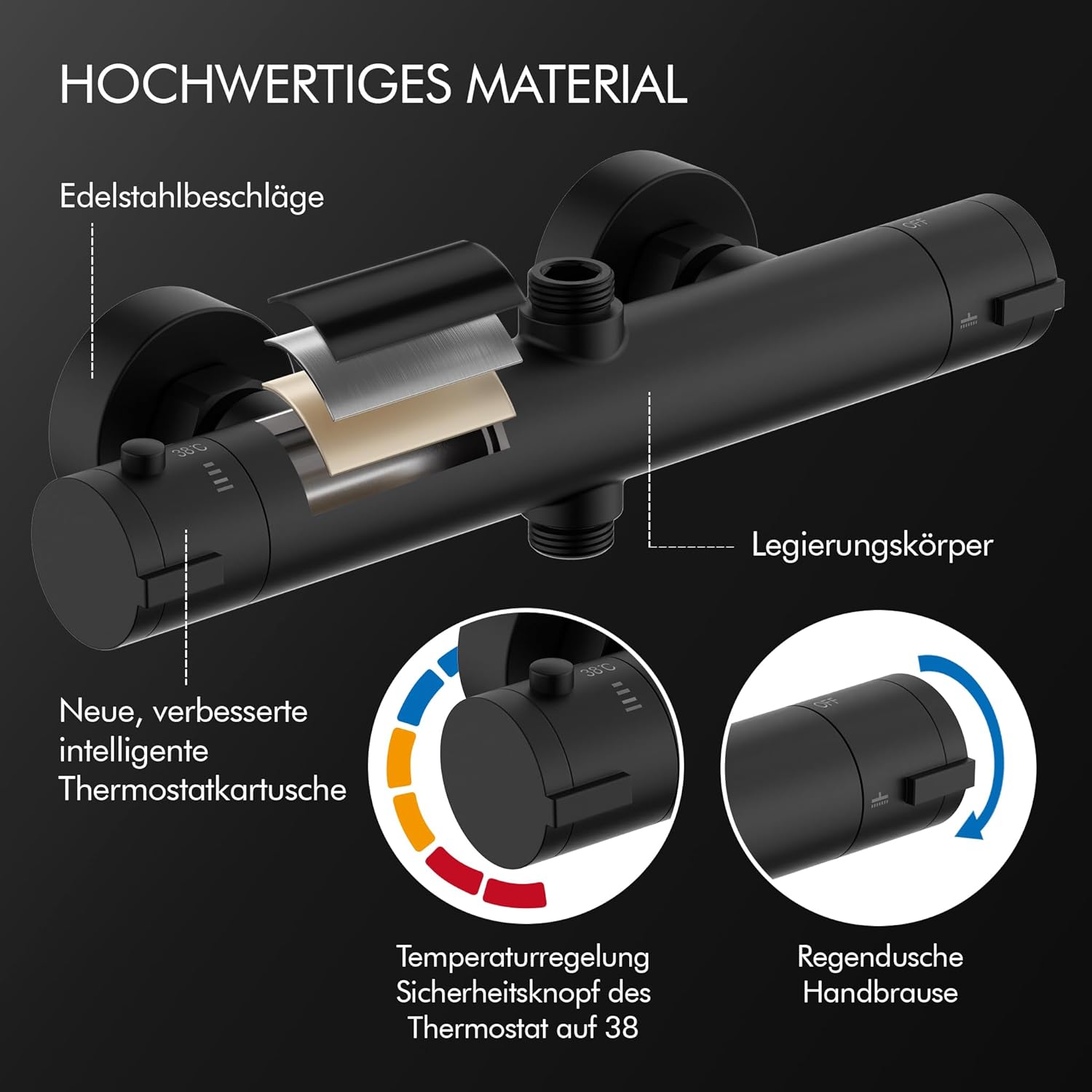 HOMELODY Sistema doccia con termostato nero, set completo rotondo