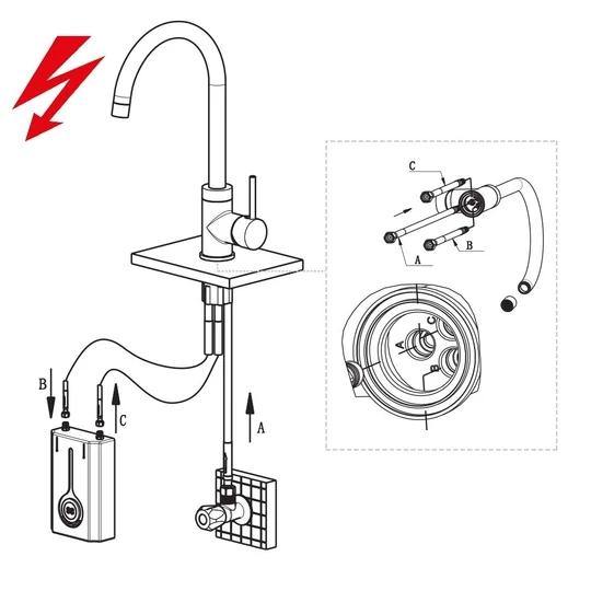 miscelatore lavello cucina moderno