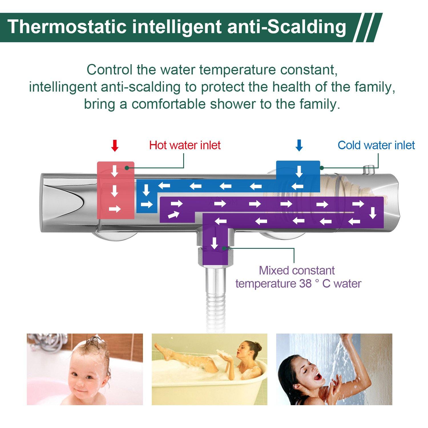 AIHOM Miscelatore Termostatico per Doccia con Pulsante di Sicurezza 38℃ Rubinetto Vasca Cromo - Homelody-it