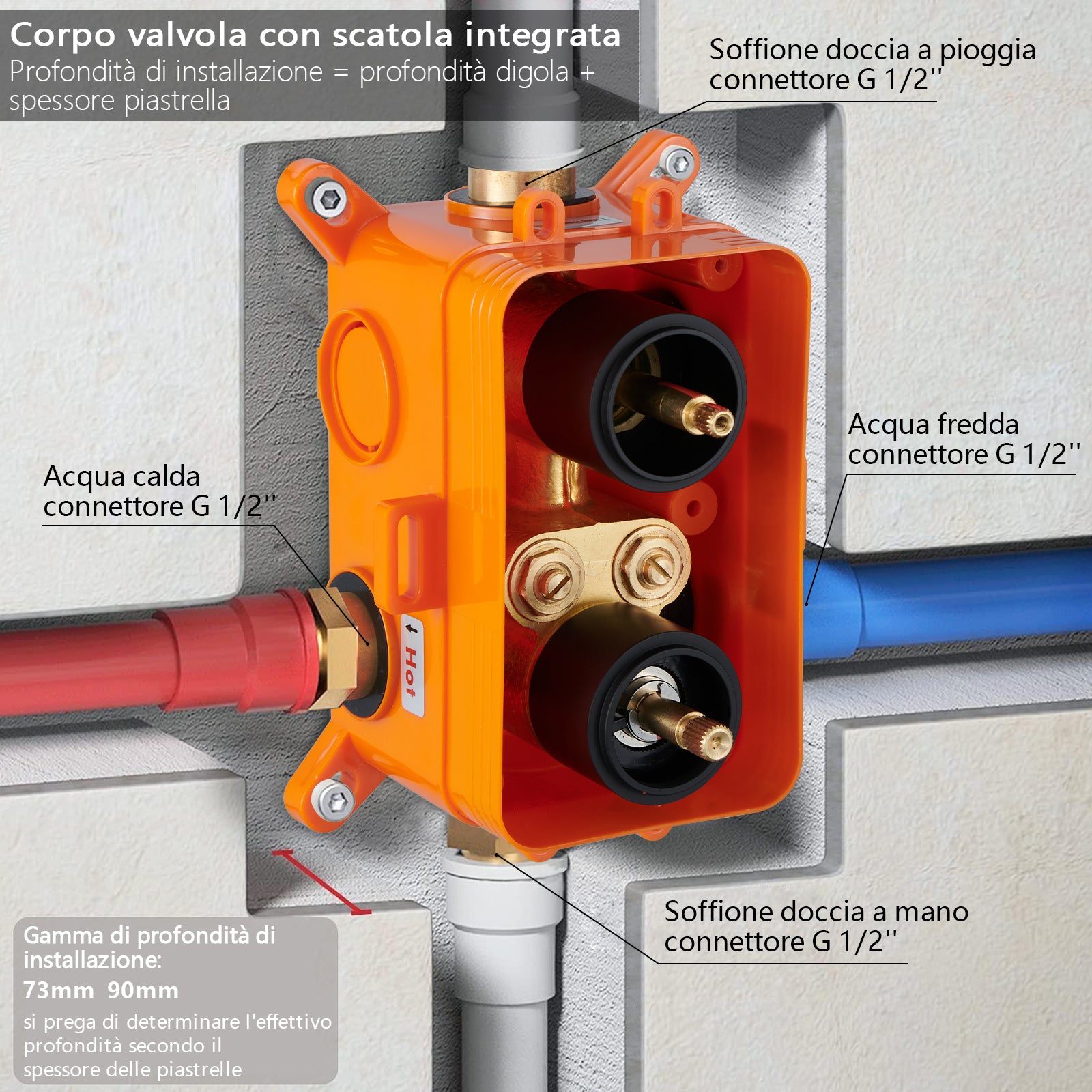 Colonna doccia nero a incasso con termostato antiscottatura homelody –  Homelody-it