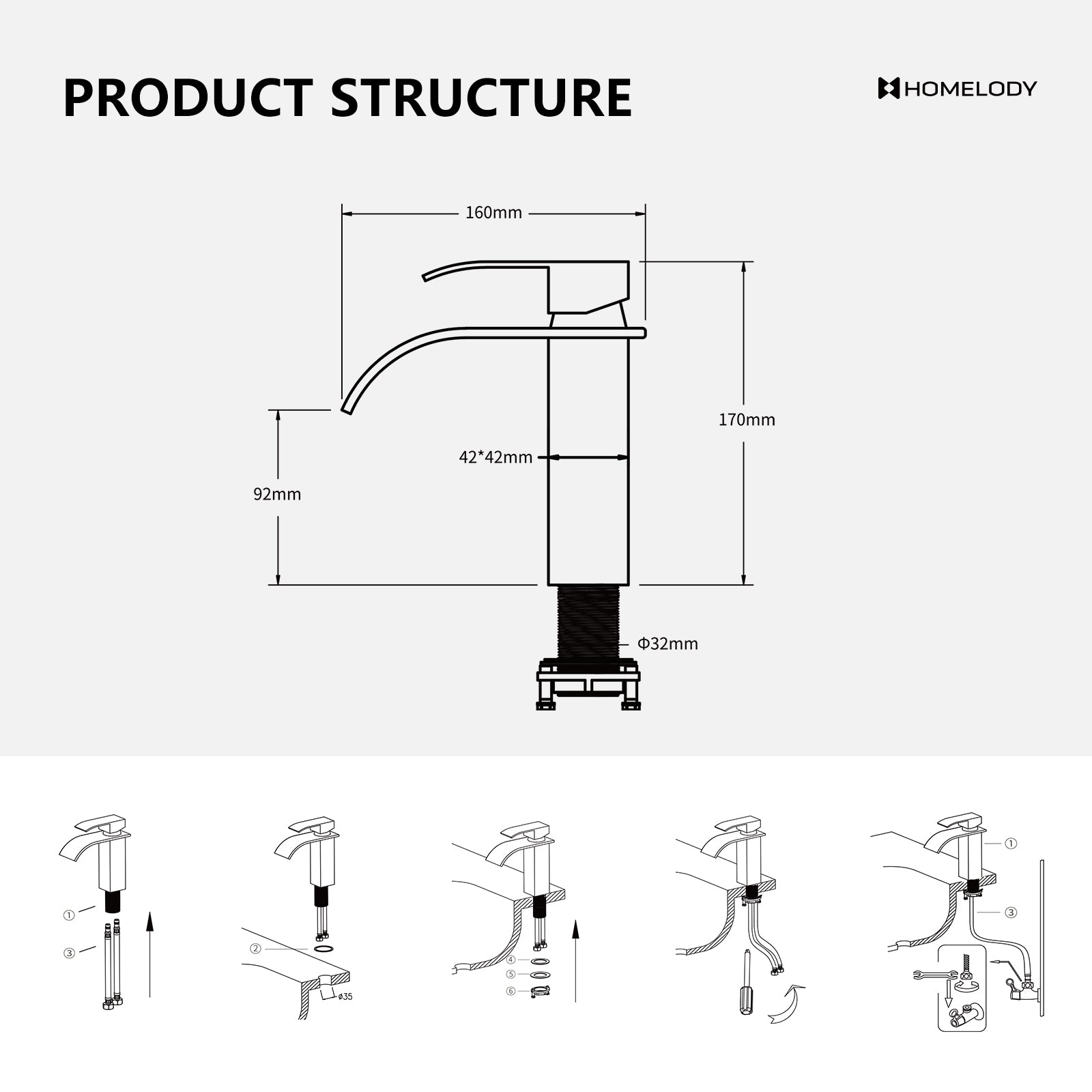 Homelody Rubinetto Bagno Lavabo Cascata Nero con Acqua Calda e Fredda Disponibile